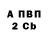 Метадон кристалл Fantasy Play